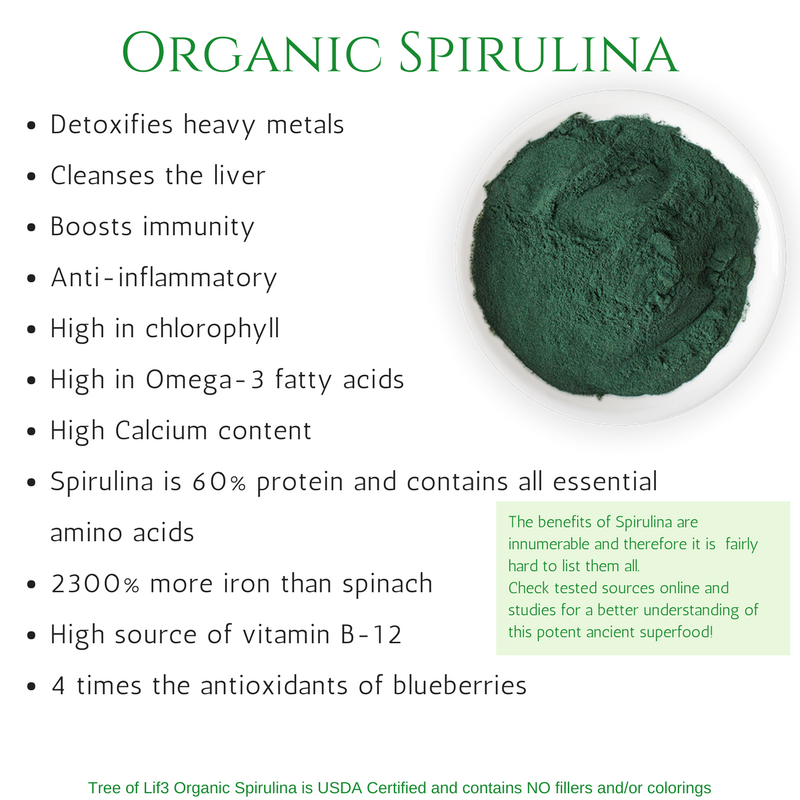 Spirulina Health Benefits
